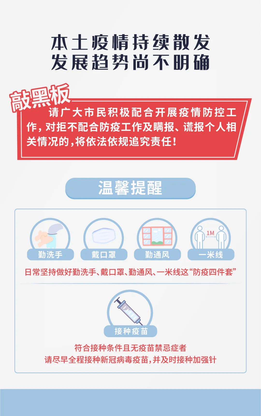 最新疫情控制政策下的全球防控挑战与应对策略探讨