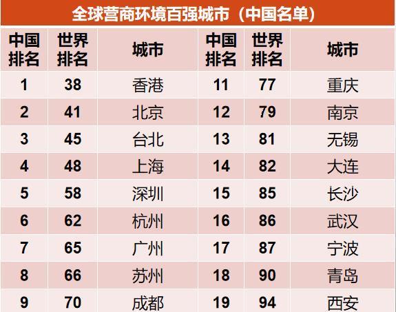 全球最新学校排名揭晓，探索教育领域的卓越标杆