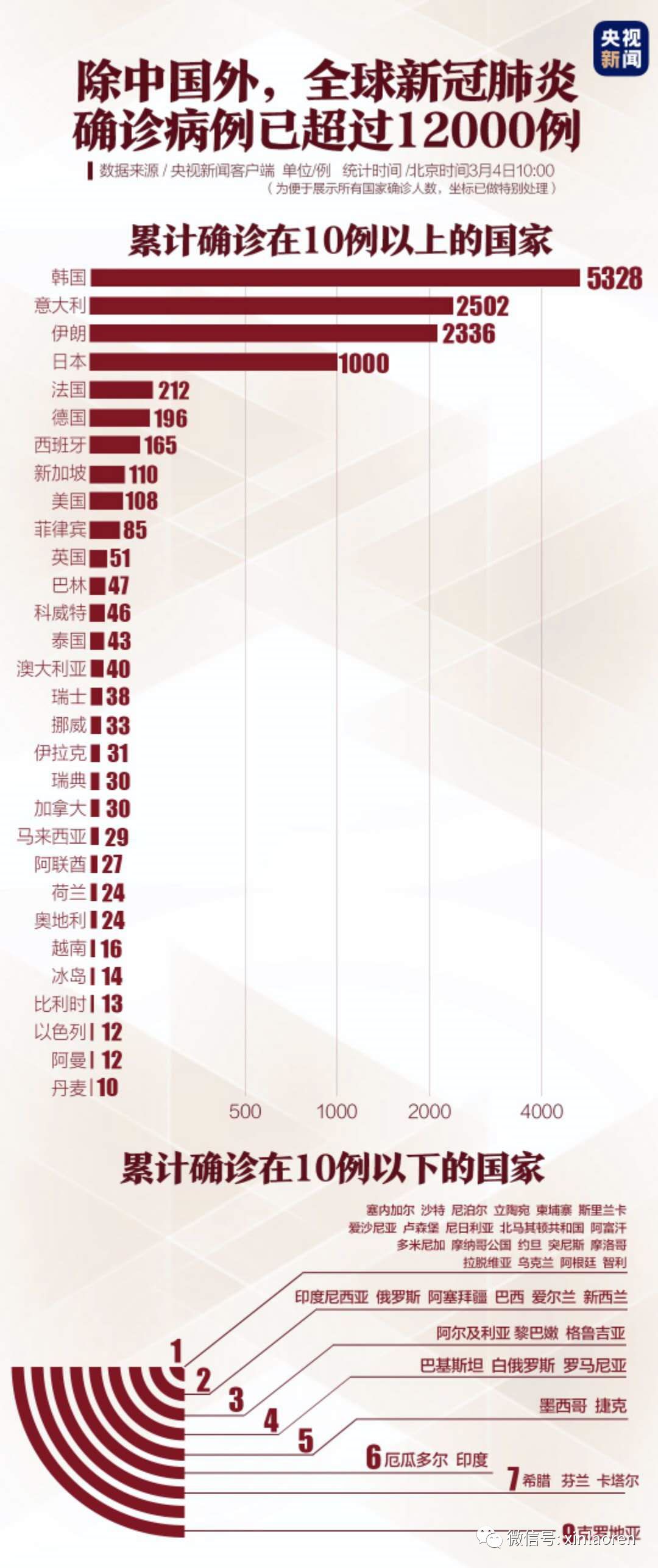 超薄平台桌面型(DA) 第948页