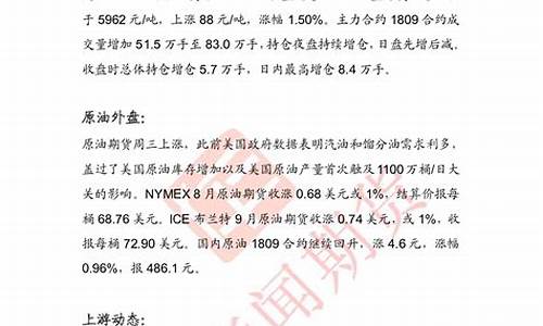 期货市场风云变幻，最新爆仓事件动态解析