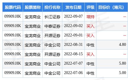 华安证券最新评级深度解析，展望前景与挖掘潜力