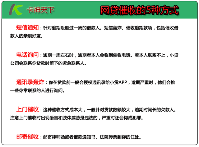 最新网络催收，策略、挑战与前景展望