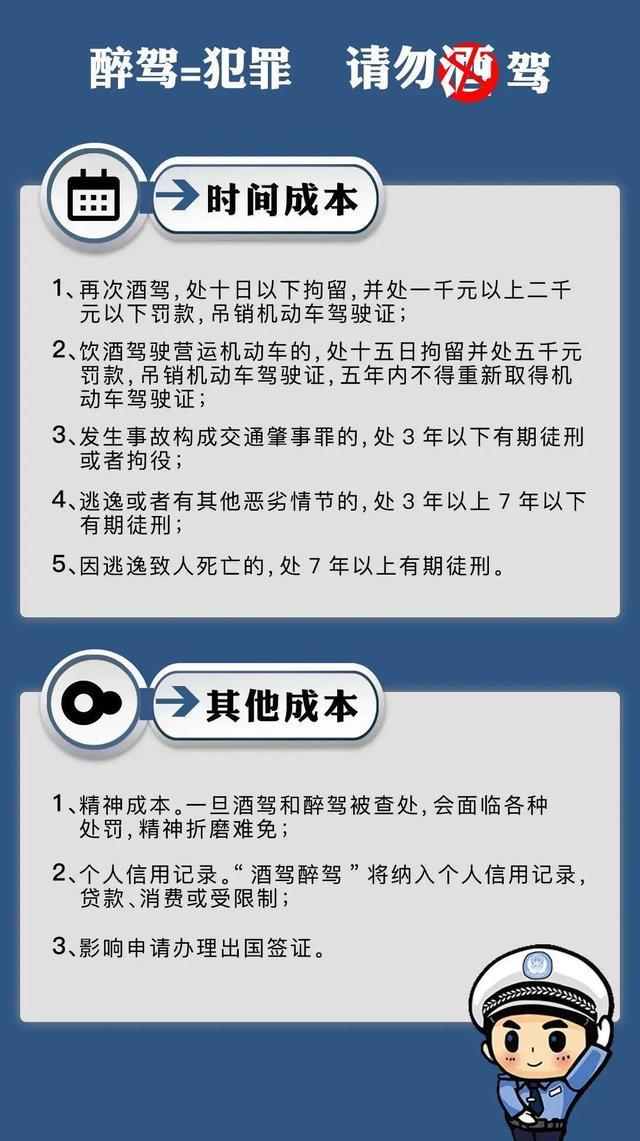 醉驾法律严惩，最新处理措施下的严肃打击