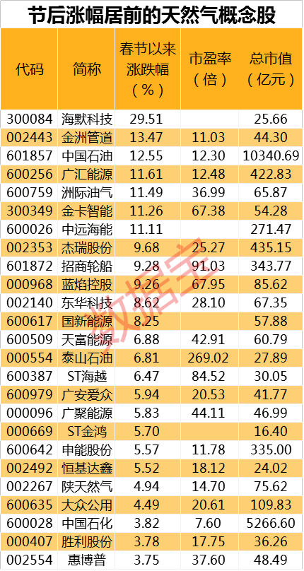 2024新奥资料免费精准071，最新正品解答落实_iShop57.15.66