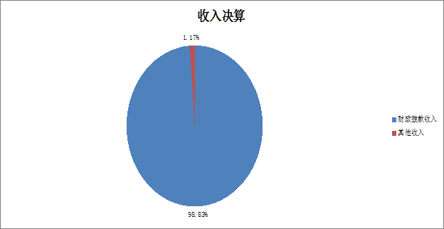 二四六香港资料期期准一，动态词语解释落实_网页版89.73.72