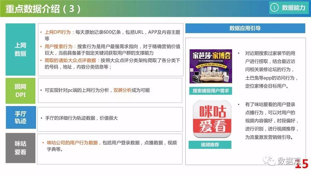 自动化设备 第919页