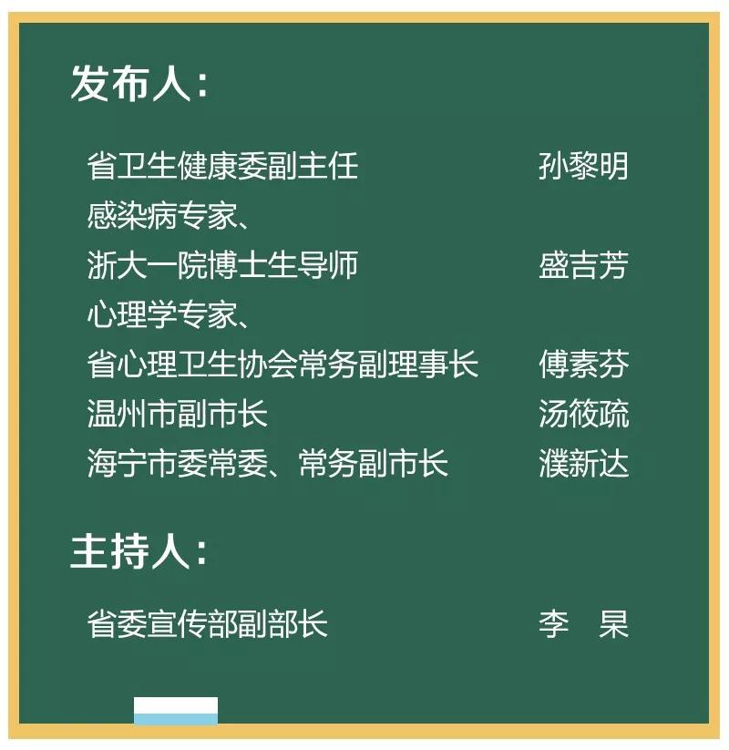 凸轮分割器 第928页