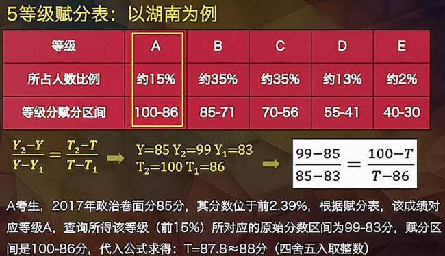 2024新澳门全年九肖资料，数据资料解释落实_VIP24.60.5