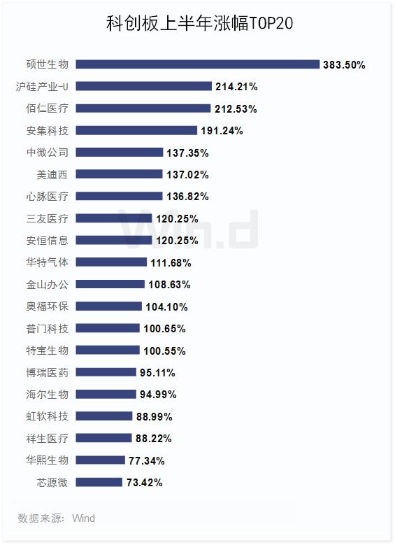 超薄平台桌面型(DA) 第917页