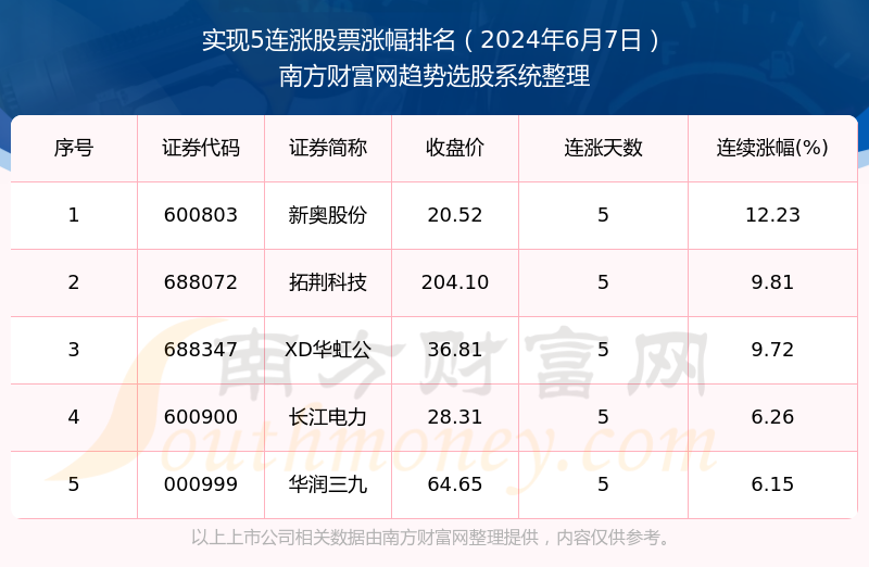 自动化设备 第903页