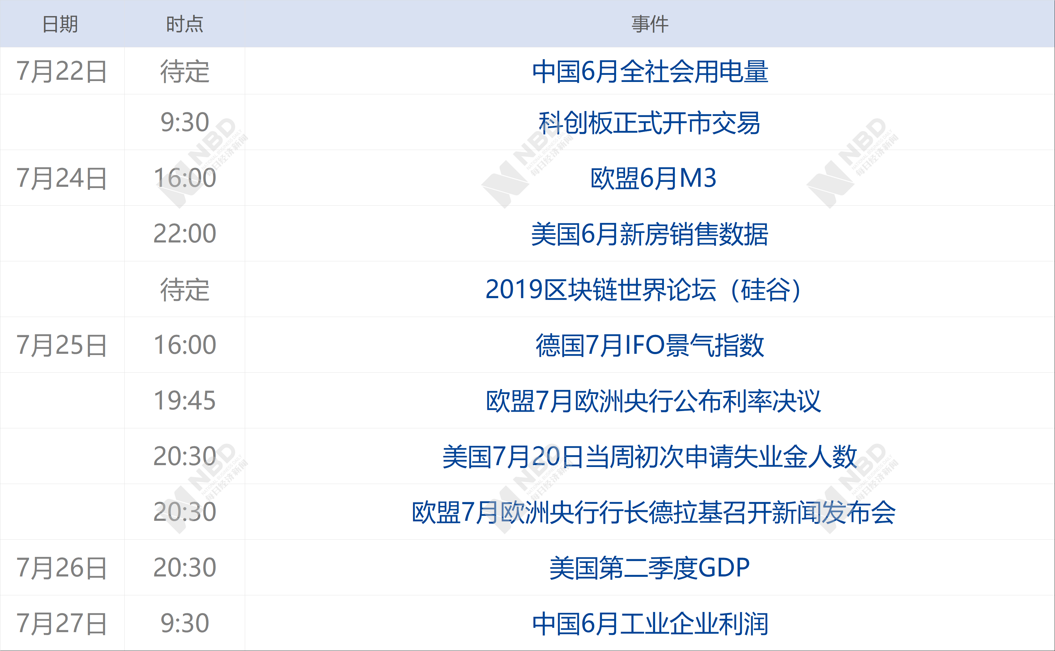 超薄平台桌面型(DA) 第915页