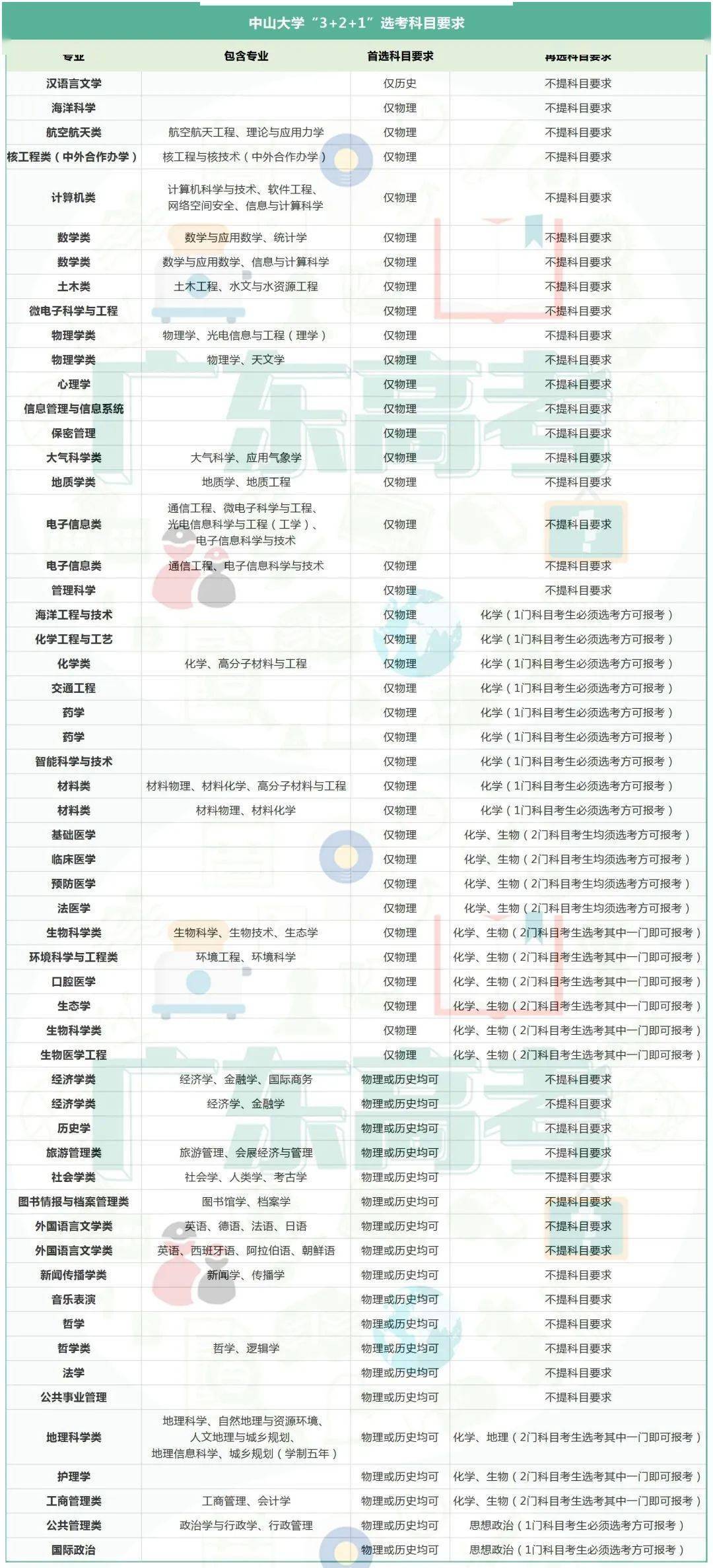自动化设备 第901页