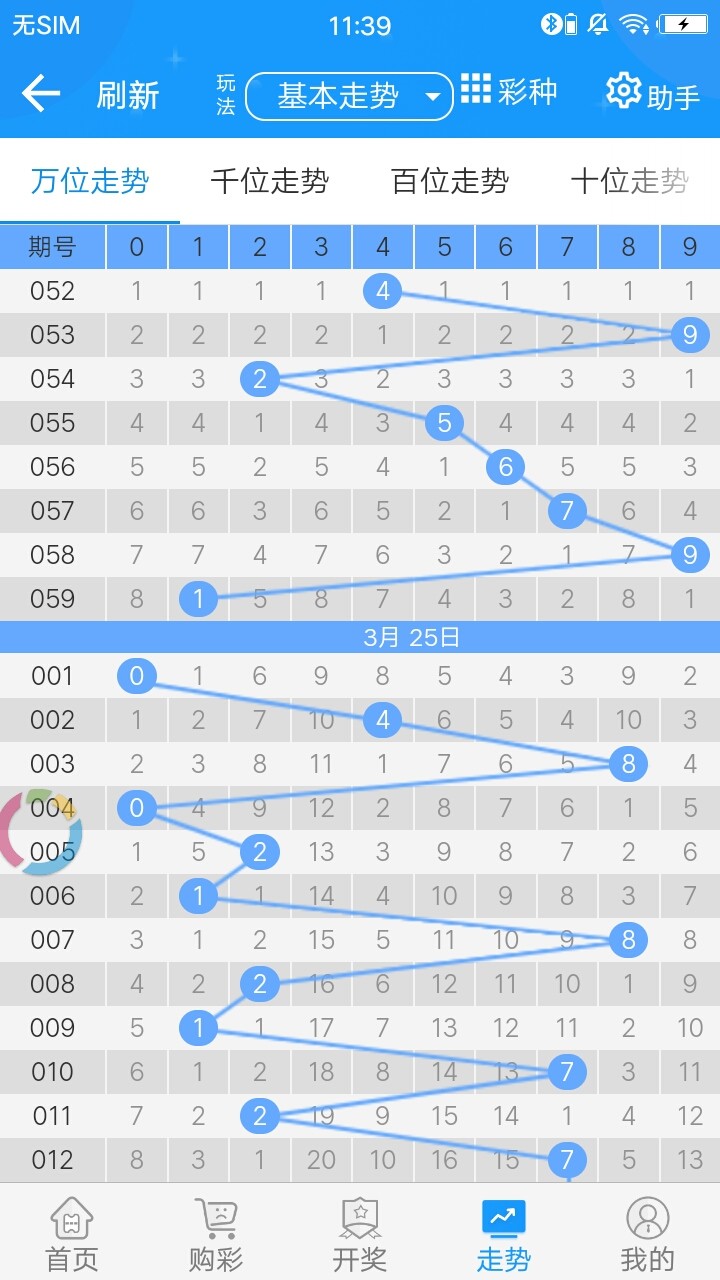 澳门天天彩资料正版免费特色，深层计划数据实施_苹果版36.62.63