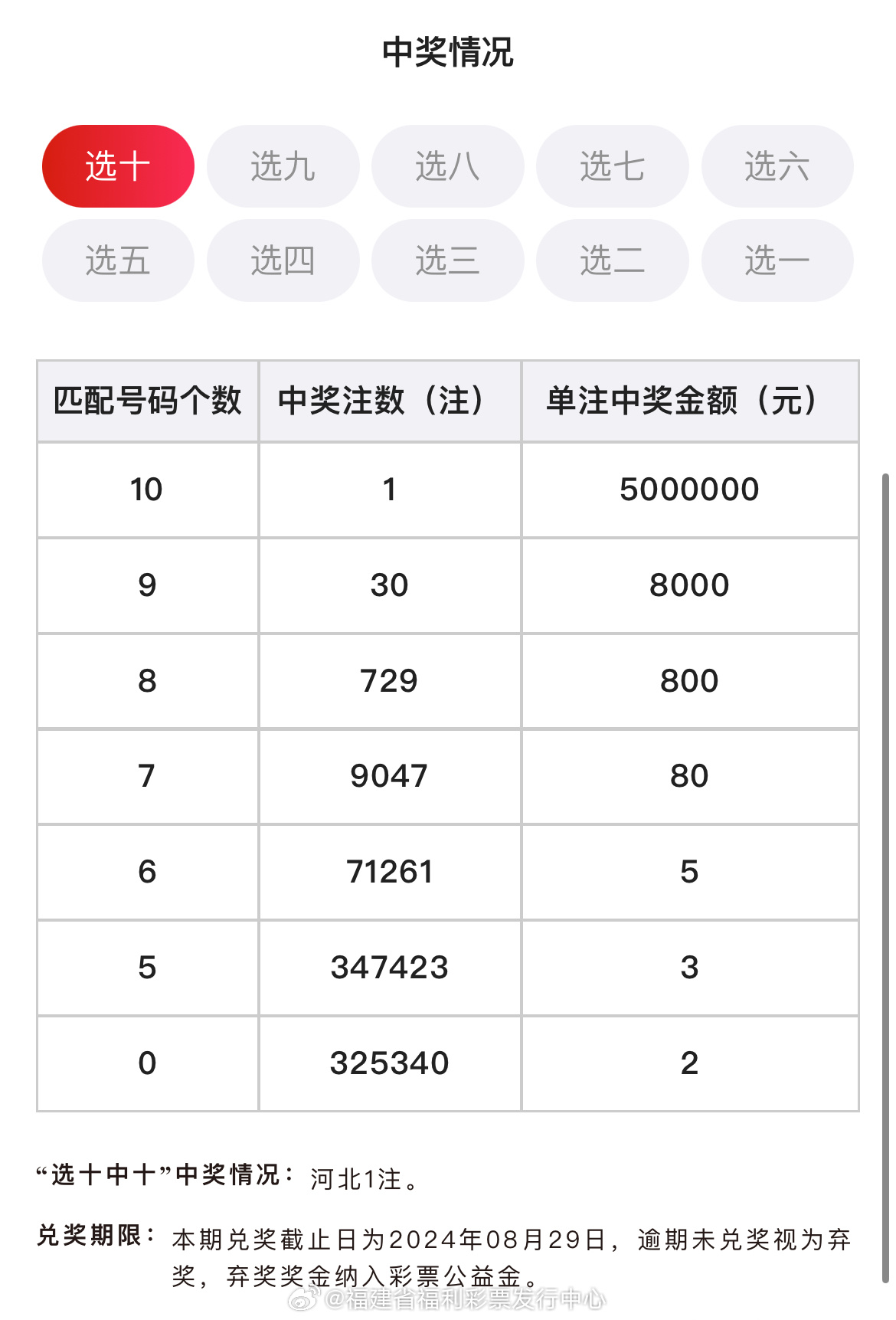 新奥六开彩资料诗，快速计划解答设计_VR35.15.72