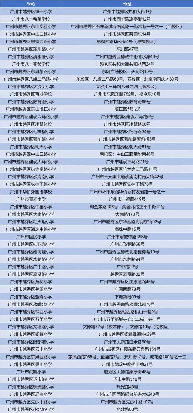 2024全年资料免费大全，实地解读说明_挑战款76.58.16