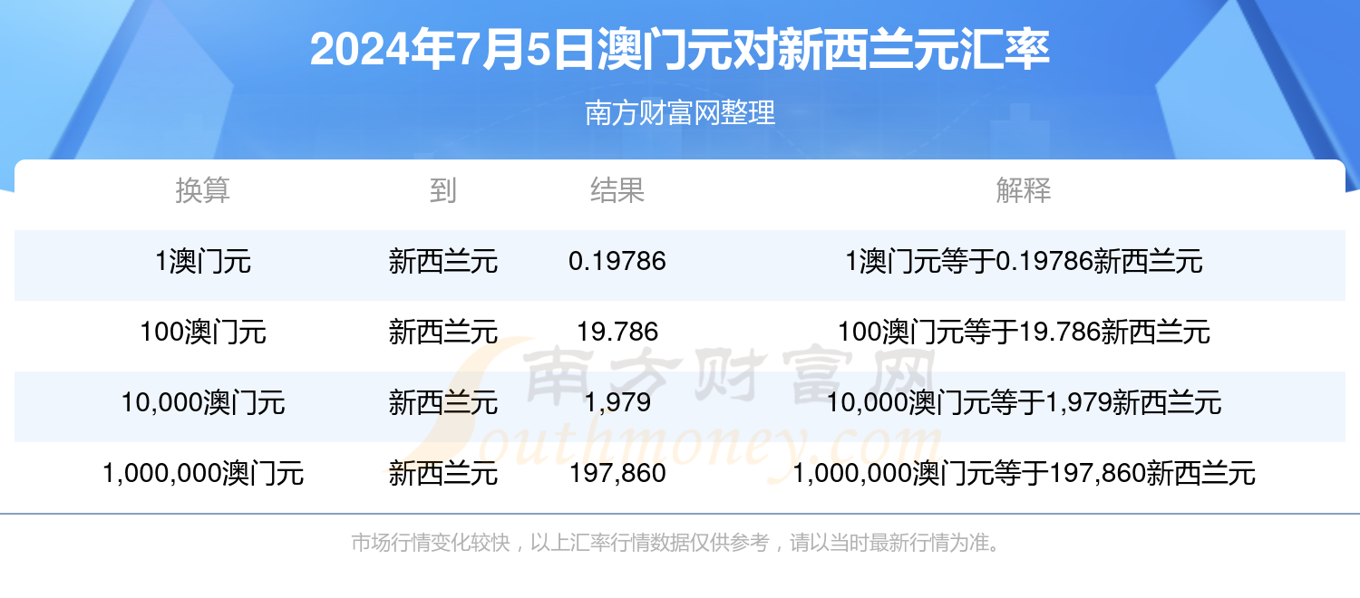 自动化设备 第878页