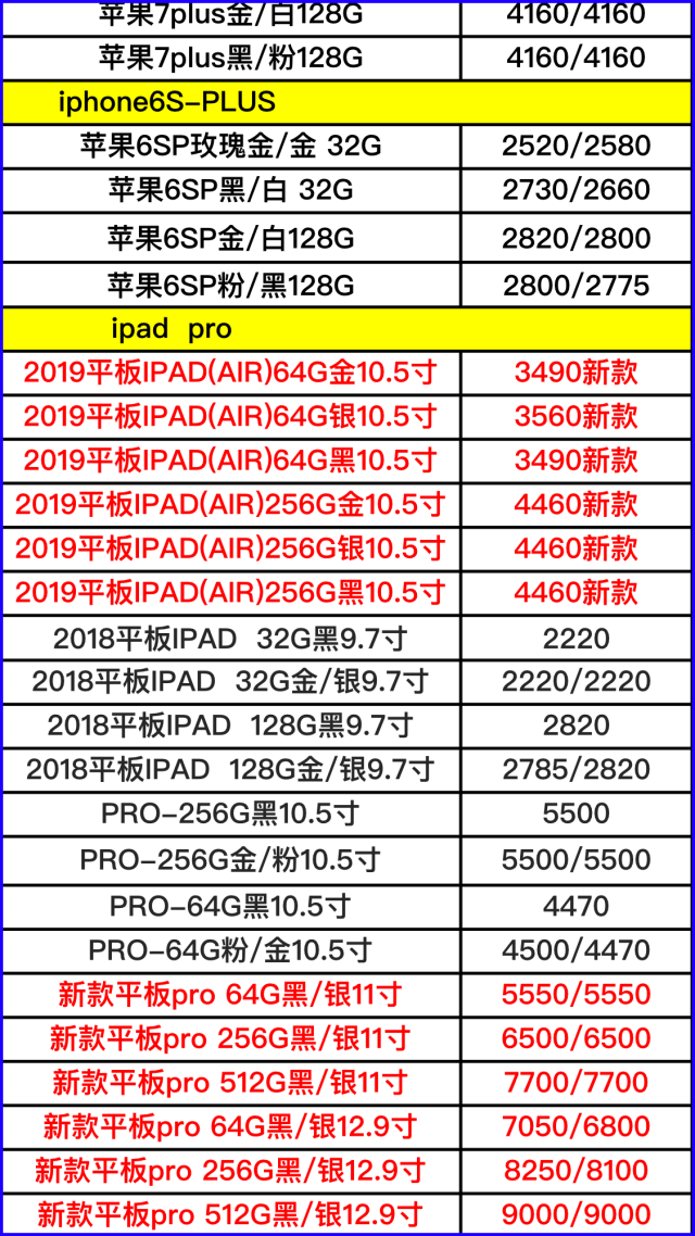 最新苹果平板电脑价格表,稳定性设计解析_网页版68.37.93