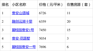 筒型凸轮分割器(BU) 第48页