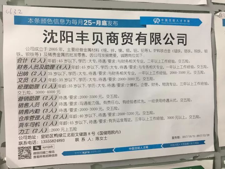 凸轮分割器 第48页