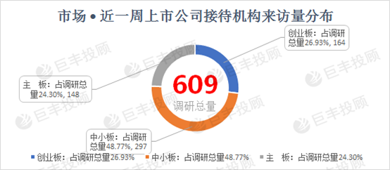 上市公司基本面,全面数据策略解析_理财版31.96.20