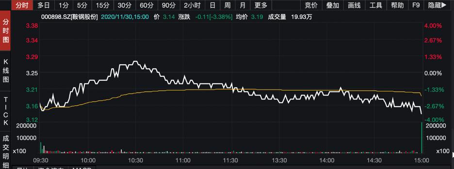 光启科技股票,快速解答方案解析_理财版48.51.88
