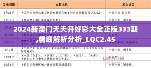 2025年天天开好彩资料,综合计划评估_味道版57.858