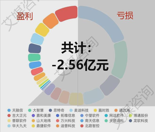 2025年澳门正版免费大全,最新数据挖解释明_精英版57.340