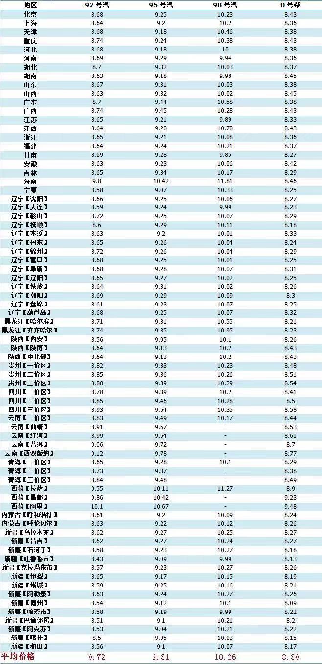 凸轮分割器 第36页