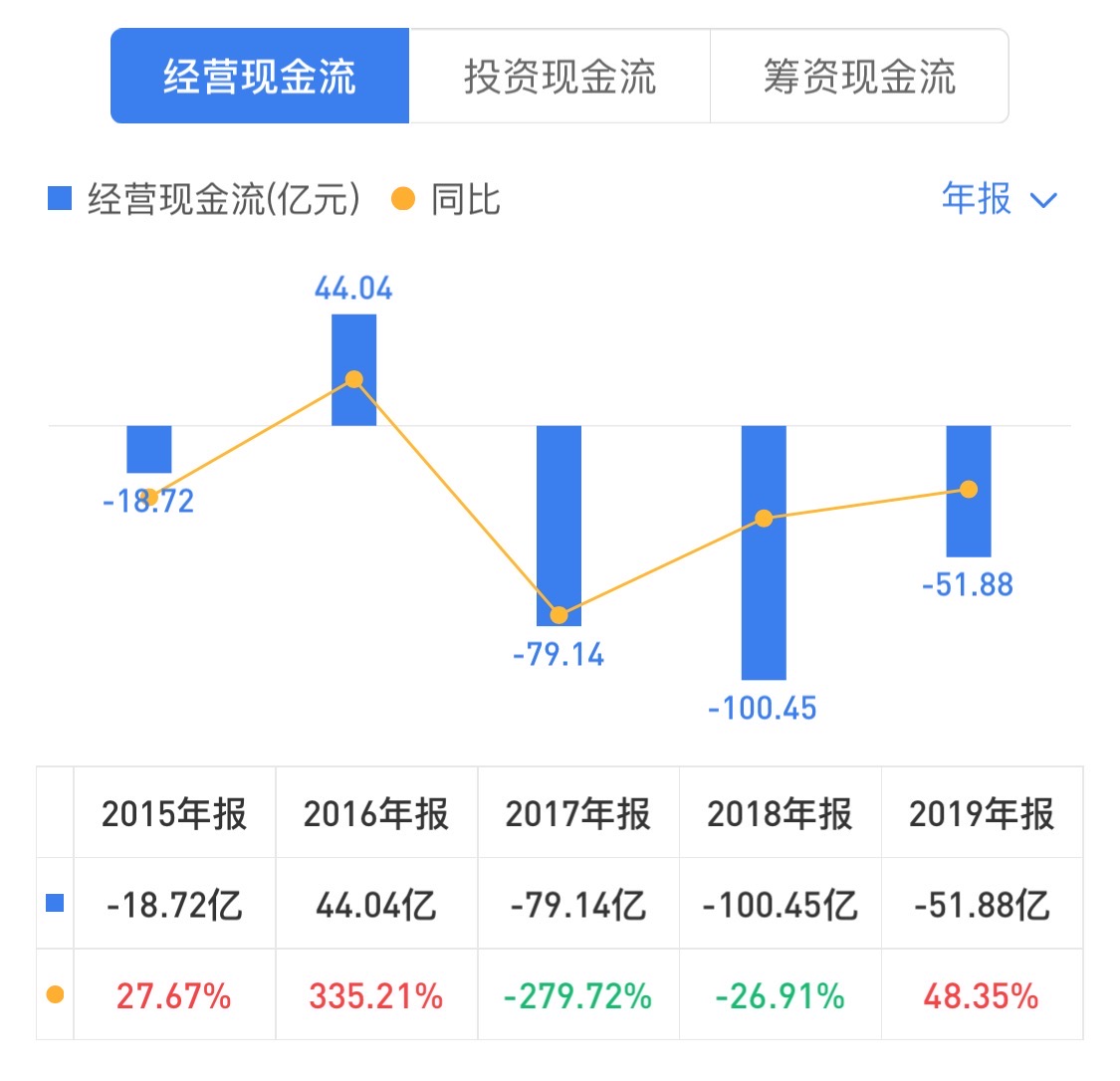 华侨城A最新动态,实效设计计划_LE版83.29.91