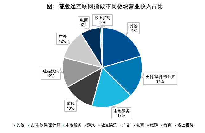 考虑标题的具体性，以下是一个改写后的,稳定评估计划_高级版50.86.61
