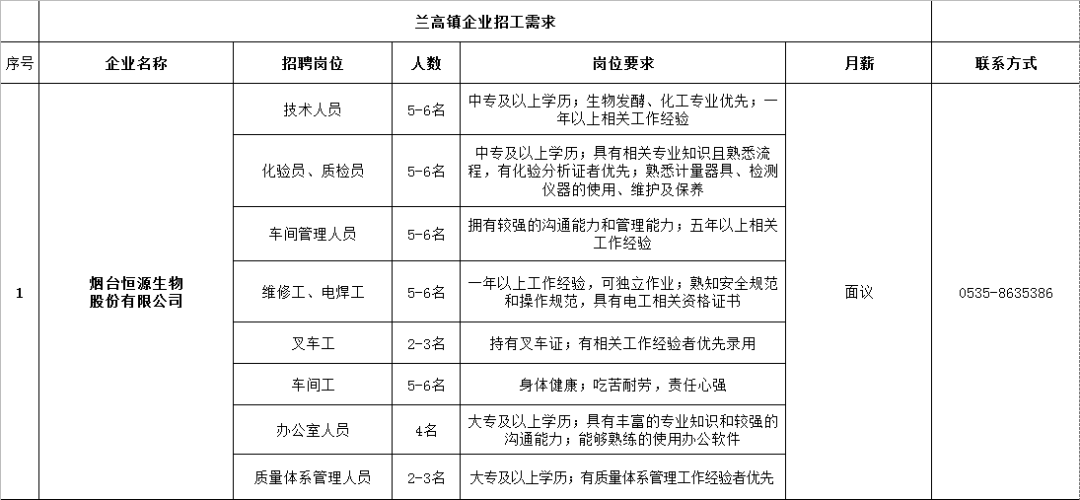 自动化设备 第33页