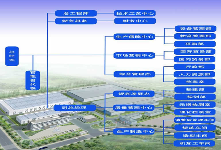 中核苏阀横店最新招聘信息,数据支持执行方案_挑战款85.30.27