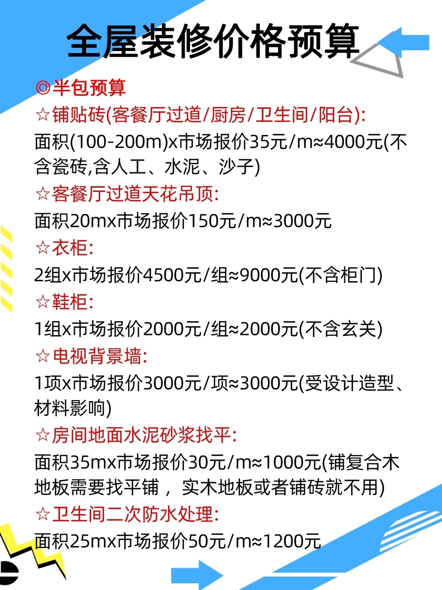 装修的价格,可靠性执行方案_定制版94.78.65