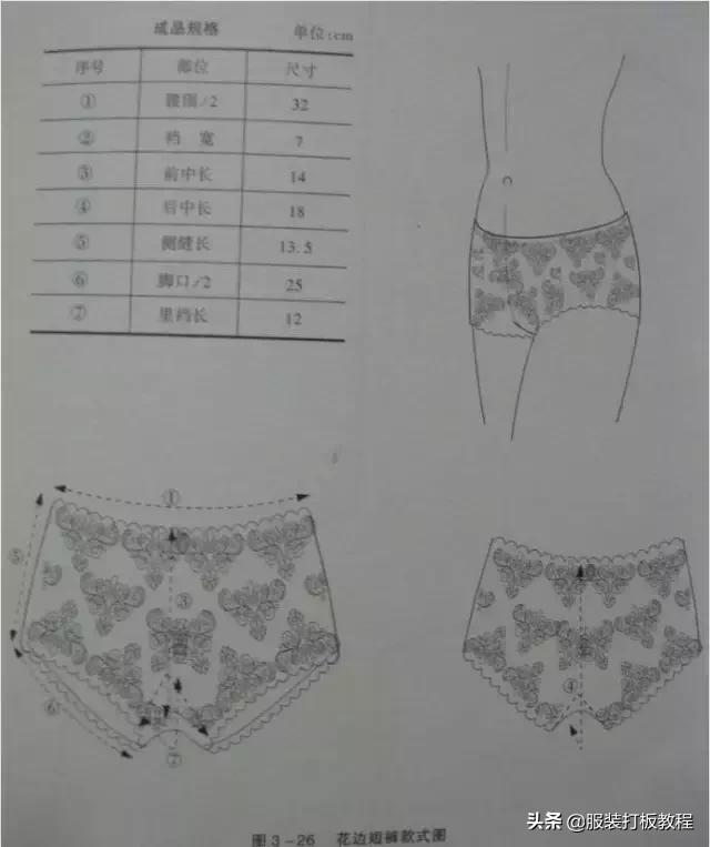 最新女性内裤款式,经济方案解析_理财版96.14.38