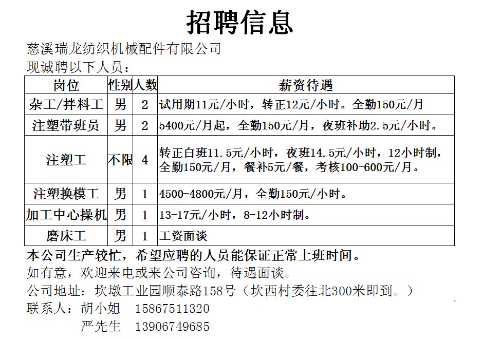 上海最新招聘司机信息,精细分析解释定义_网红版47.56.75