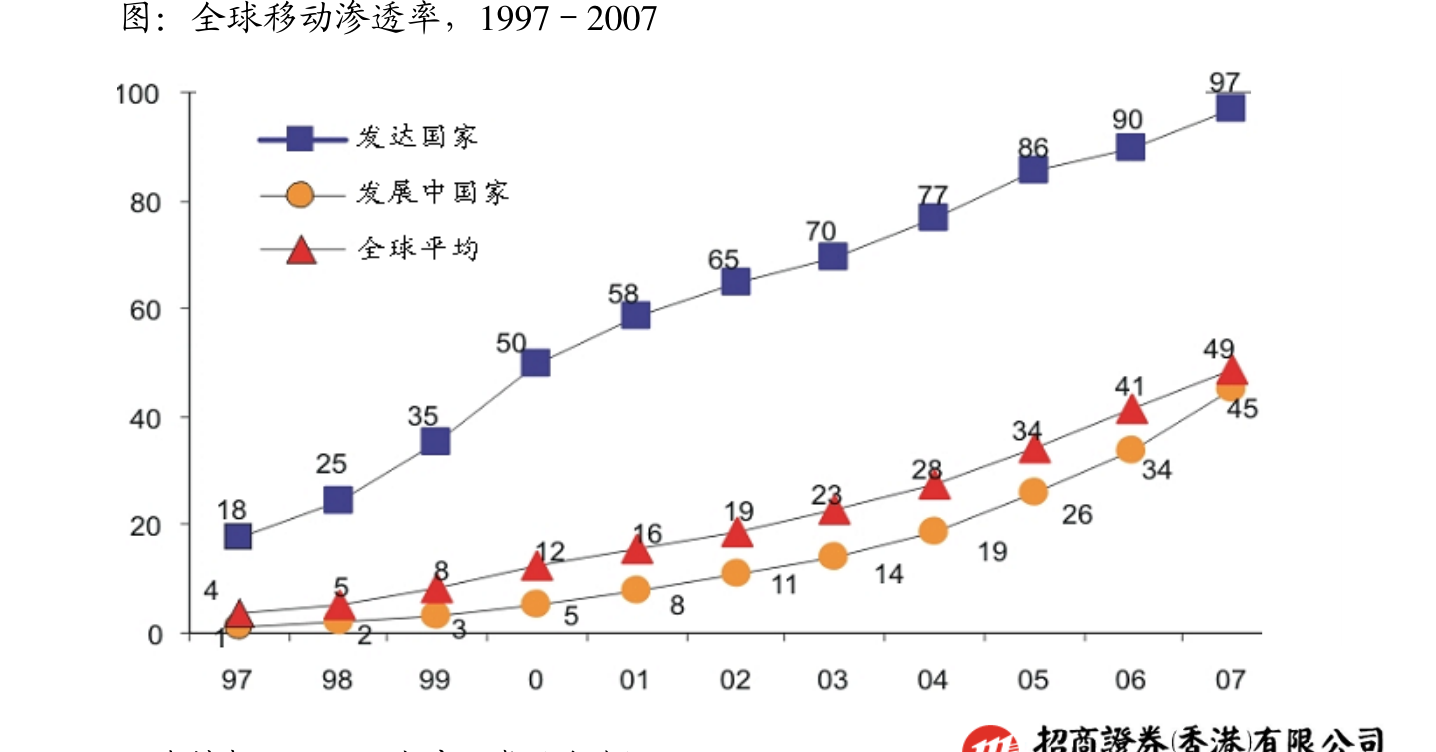600060股票行情,重要性解析方法_Essential71.38.56