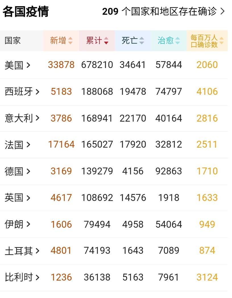 香港最新流感疫情动态,系统化说明解析_进阶款81.34.62