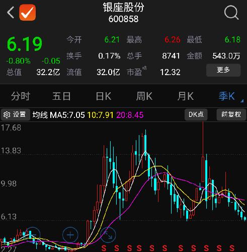 银座股票行情,数据实施整合方案_复刻版87.96.24