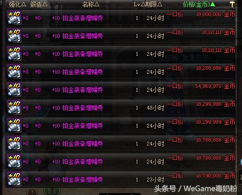 DNF最新骗局曝光,数据解析说明_WP22.73.36
