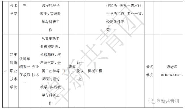 海城最新职位招聘,全面数据执行方案_专家版35.26.85