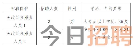 大足区最新招聘信息,统计评估解析说明_静态版57.82.60