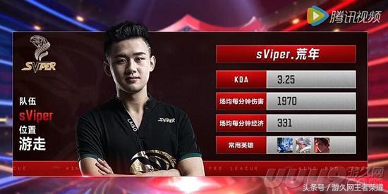 荒年比赛,持久设计方案策略_复古款71.65.57