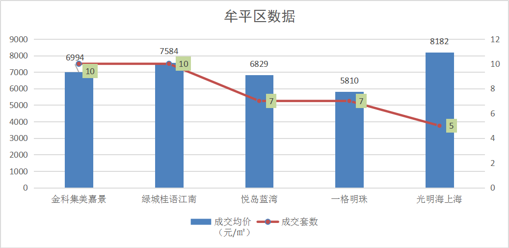 最新并列情况,创新性执行策略规划_移动版80.93.55