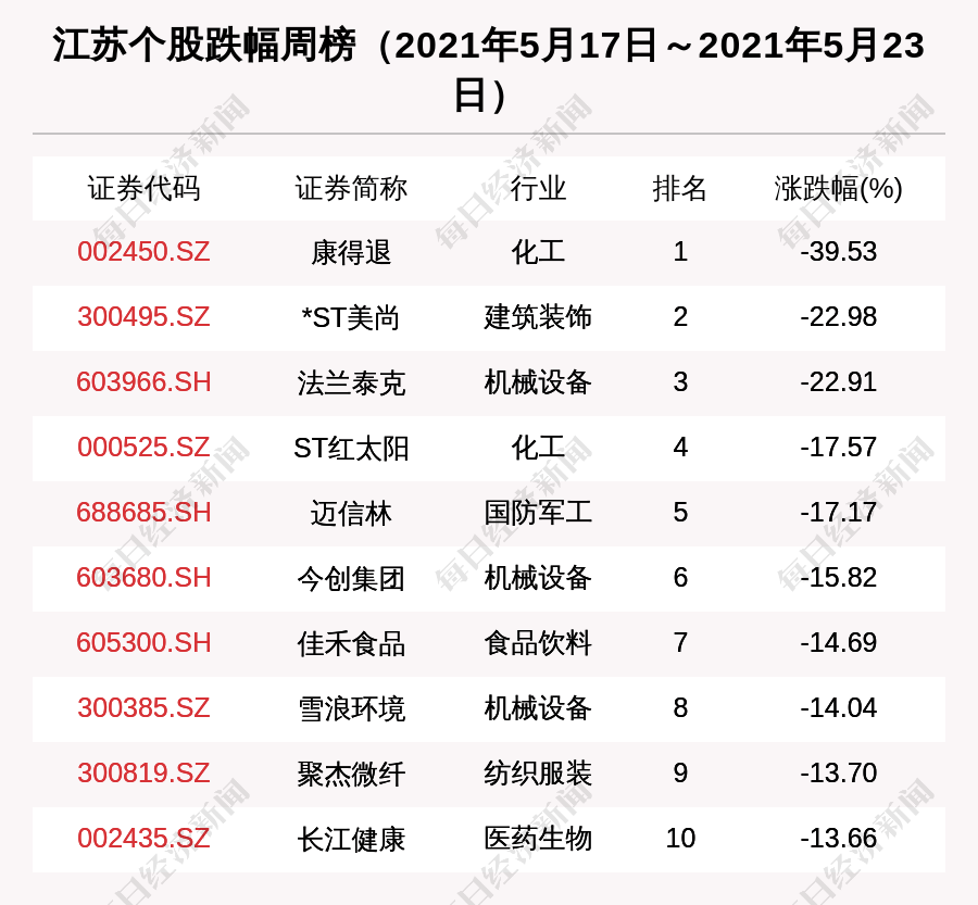 上市网站公司,最新方案解答_至尊版79.76.29