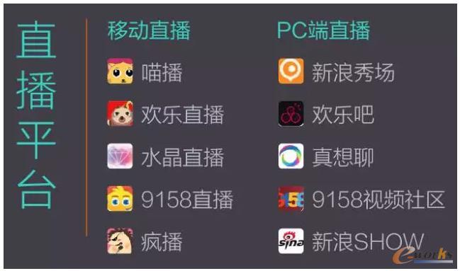 天鸽直播最新动向,深入数据策略设计_动态版20.43.67