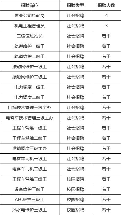 灌口最新职位招聘,安全设计解析方案_Windows57.32.24