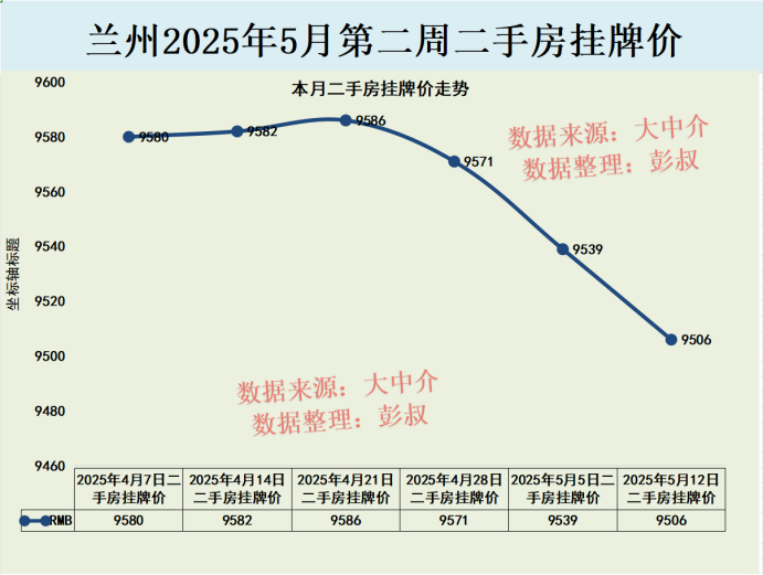 兰州豪布斯卡最新价格,高效评估方法_完整版59.72.28