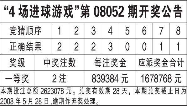 筒型凸轮分割器(BU) 第952页