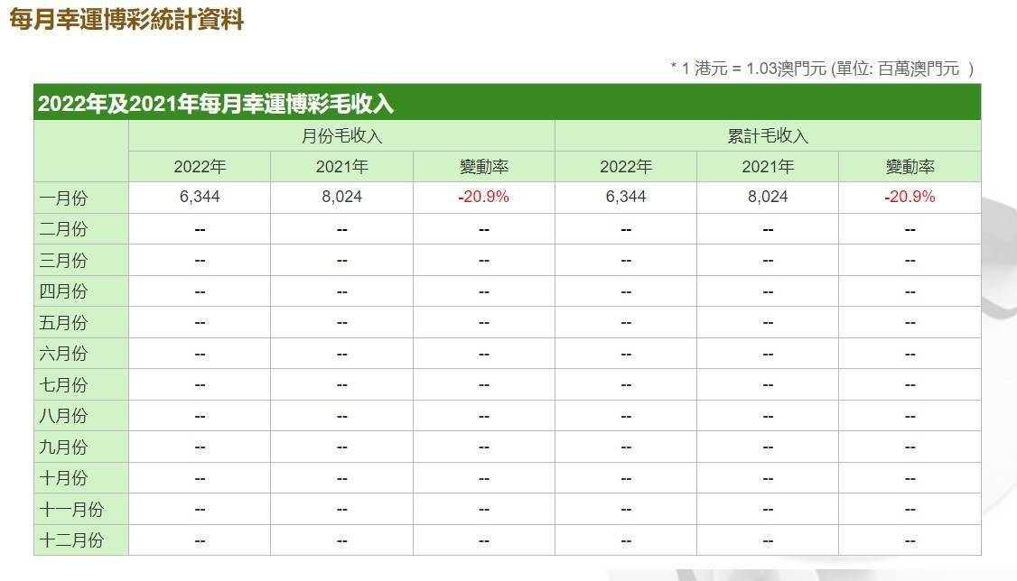 超薄平台桌面型(DA) 第935页