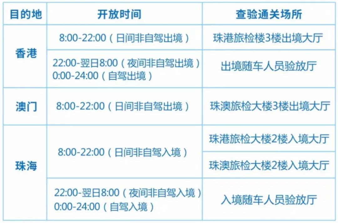 澳门真正最准的免费资料，快速解答解释定义_潮流版62.68.82